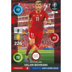 Valon Behrami Switzerland 230