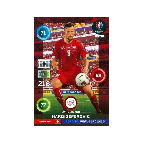 Haris Seferovic Suiza 231