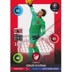 Onur Kivrak Türkiye 235