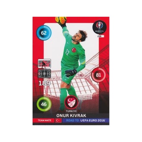 Onur Kivrak Turquia 235