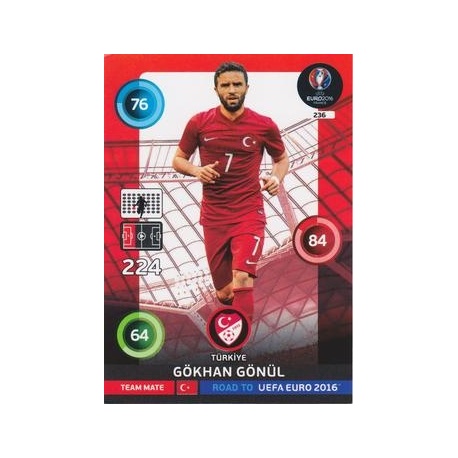 Gökhan Gönül Türkiye 236
