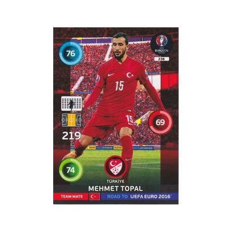 Mehmet Topal Turquia 238