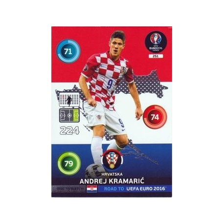 Andrej Kramarić One to Watch Croacia 251