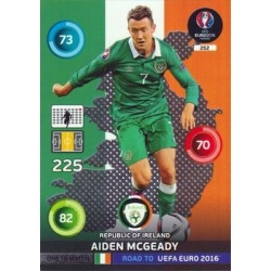 Aiden McGeady One to Watch Irlanda 252