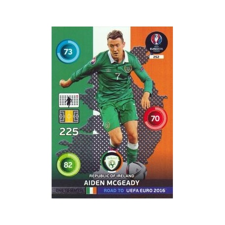 Aiden McGeady One to Watch Irlanda 252