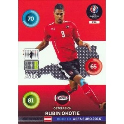 Ruben Okotie One to Watch Austria 254