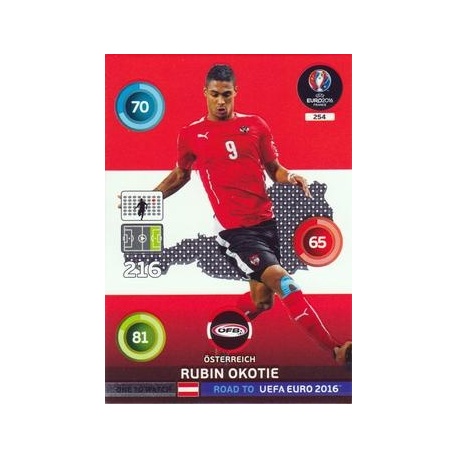 Ruben Okotie One to Watch Austria 254