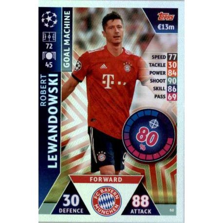 Robert Lewandowski - Goal Machine Bayern München 88 Match Attax Champions 2018-19