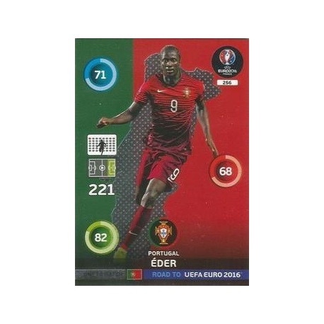 Éder One to Watch Portugal 256