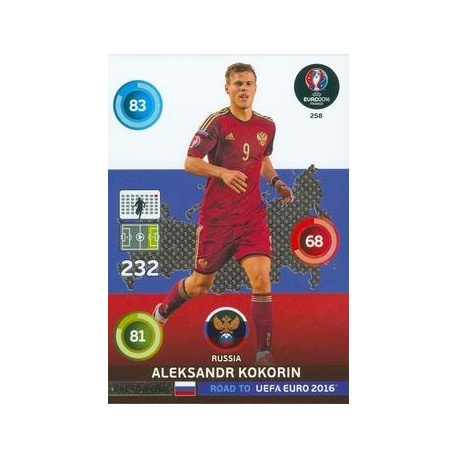 Aleksandr Kokorin One to Watch Russia 258