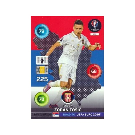 Zoran Tošić One to Watch Serbia 259