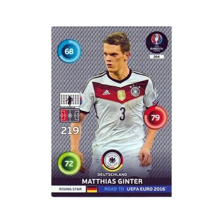 Mattias Ginter Rising Star Alemania 264
