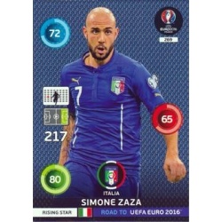 Simone Zaza Rising Star Italia 269