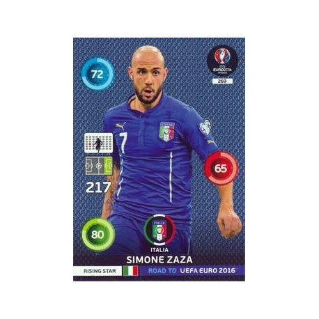 Simone Zaza Rising Star Italia 269