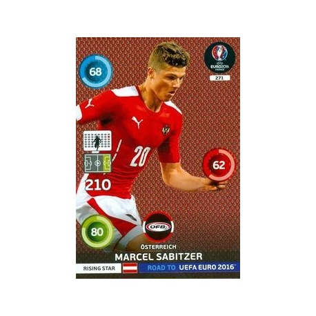 Marcel Sabitzer Rising Star Austria 271