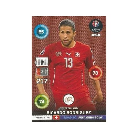 Ricardo Rodriguez Rising Star Suiza 278