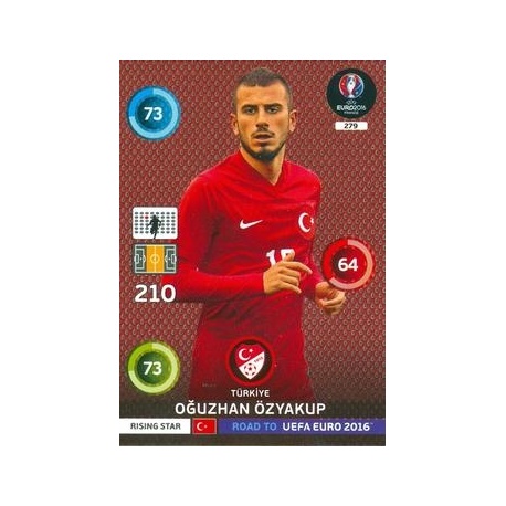 Oğuzhan Özyakup Rising Star Turquia 279