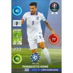 Panagotis Kone Dynamo Grecia 285