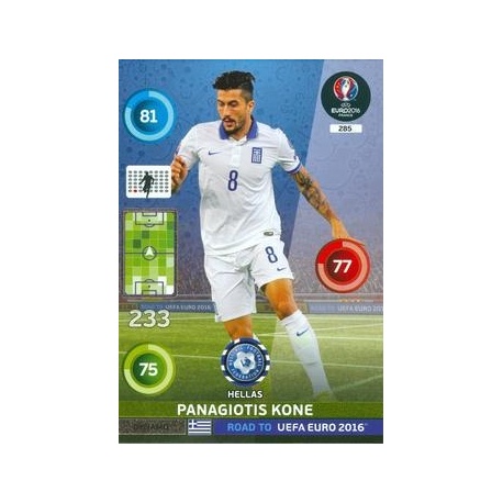 Panagotis Kone Dynamo Grecia 285
