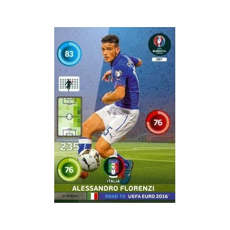 Alessandro Florenzi Dynamo Italia 287