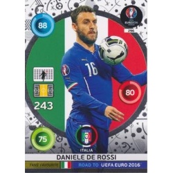 Daniele De Rossi Fans Favourites Italia 296