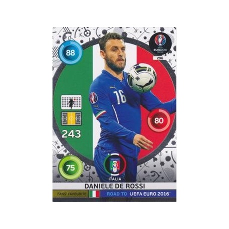 Daniele De Rossi Fans Favourites Italia 296