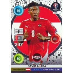 David Alaba Fans Favourites Austria 297
