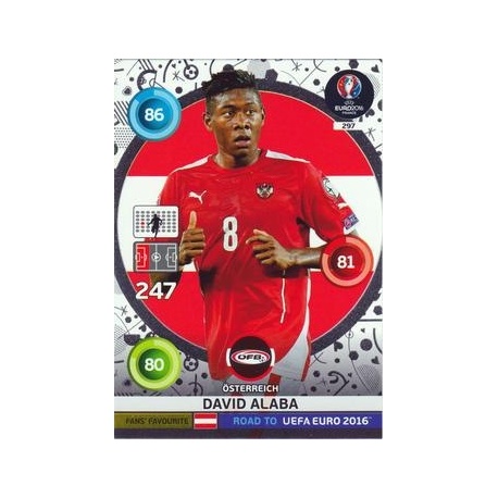 David Alaba Fans Favourites Austria 297