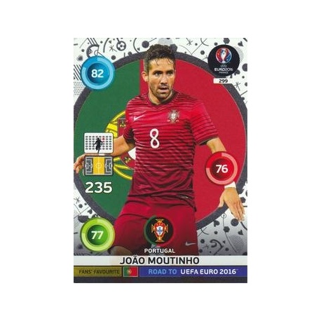 João Moutinho Fans Favourites Portugal 299