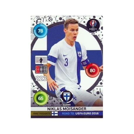 Niklas Moisander Fans Favourites Finlandia 303
