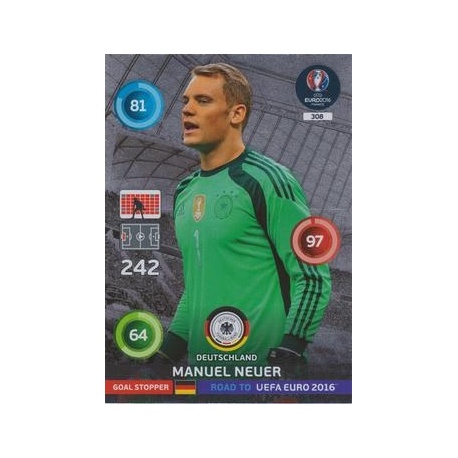 Manuel Neuer Goal Stopper Alemania 308