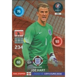 Joe Hart Goal Stopper England 309