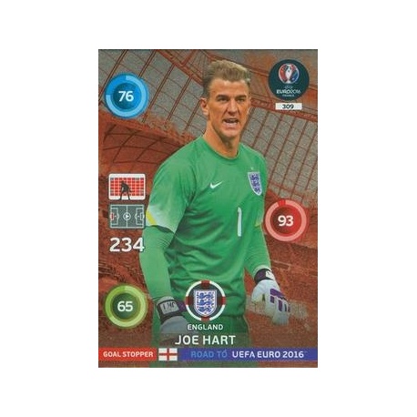 Joe Hart Goal Stopper Inglaterra 309