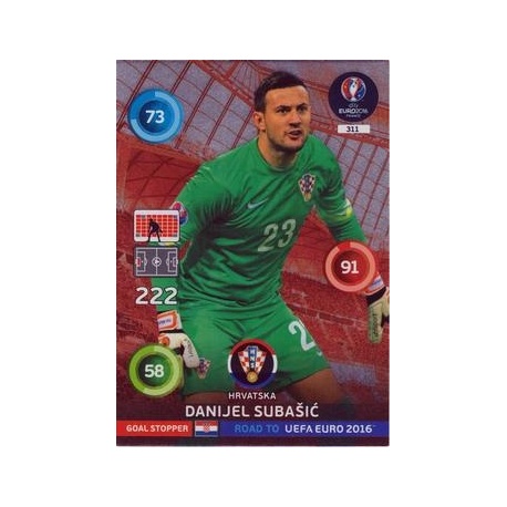 Danijel Subašić Goal Stopper Croacia 311