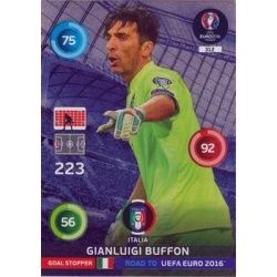 Gianluigi Buffon Goal Stopper Italia 312