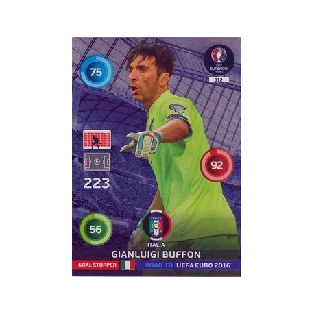 Gianluigi Buffon Goal Stopper Italia 312