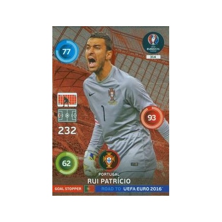 Rui Patrício Goal Stopper Portugal 314