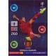 Sergio Ramos Defensive Rock España 320