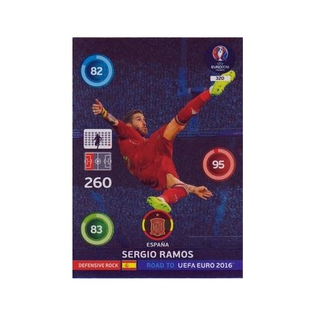 Sergio Ramos Defensive Rock España 320