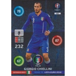 Giorgio Chiellini Defensive Rock Italia 322