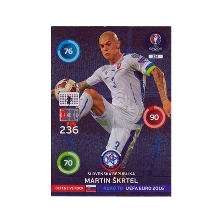 Martin Škrtel Defensive Rock Slovakia 324