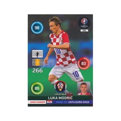 Luka Modrić Game Changer Croacia 330