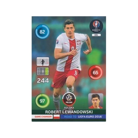 Robert Lewandowski Game Changer Polonia 331
