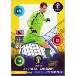Andreas Isaksson Suecia 217