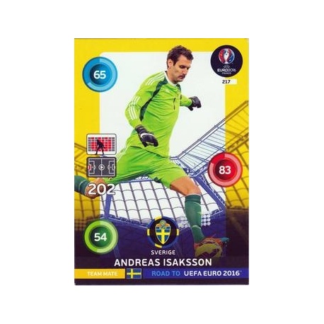 Andreas Isaksson Suecia 217