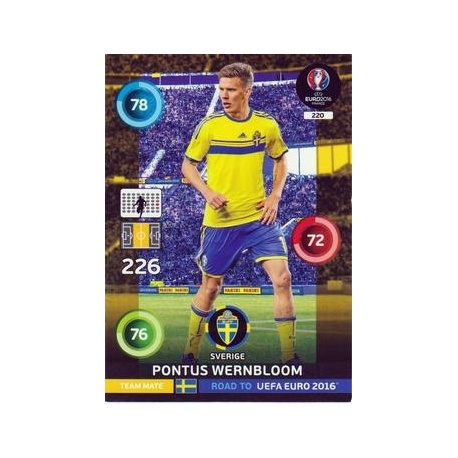 Pontus Wernbloom Suecia 220