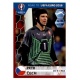 Petr Cech Česká Republika 33