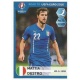 Mattia Destro Italia 173