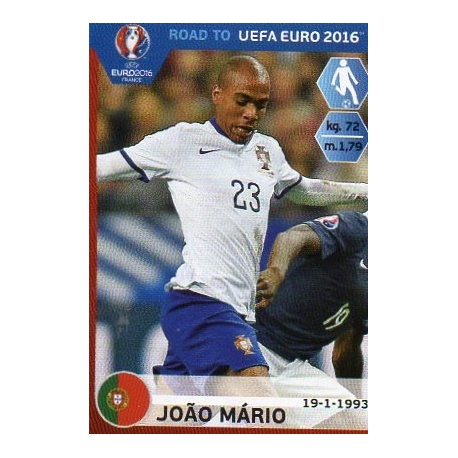 Joao Mario Portugal 235