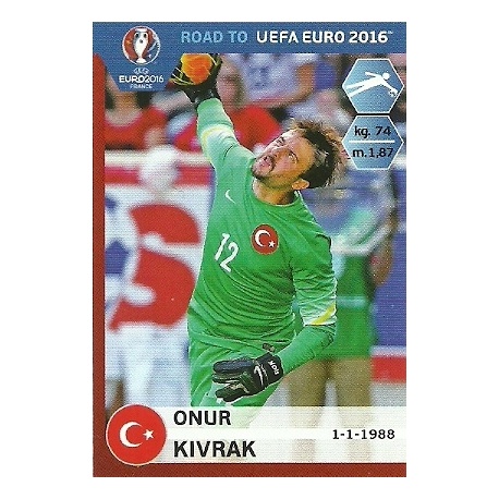 Onur Kivrak Turkey 369